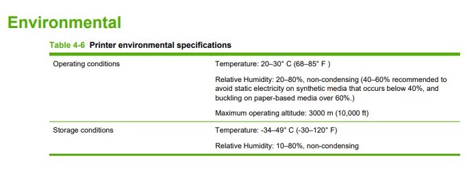 Fog Humidity Specified Printer